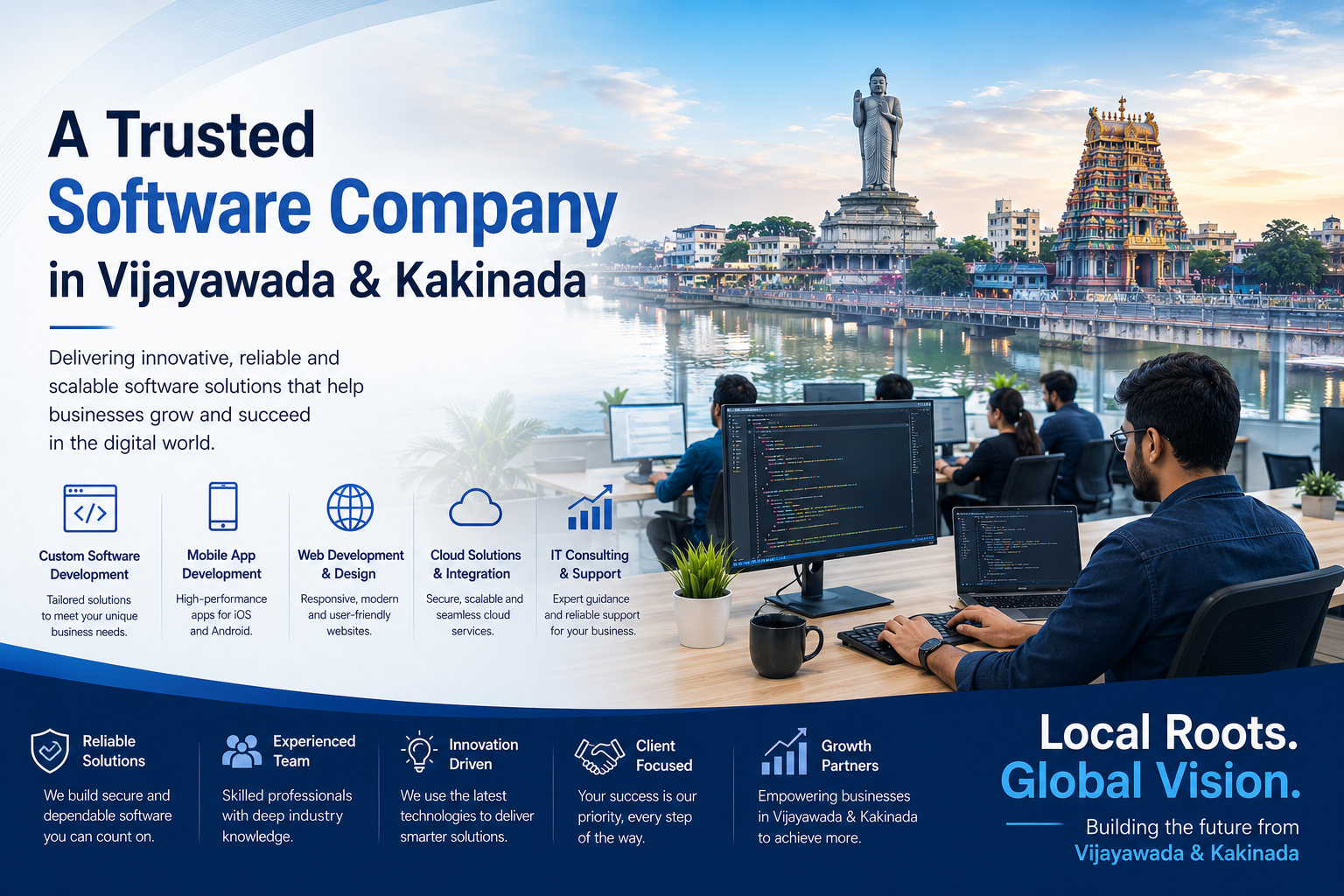 UrbanMints Software Solutions – A Trusted Software Company in Vijayawada & Kakinada